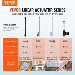 VEVOR 1000-6000N Linear Actuator DC 12/24V Linearantrieb Linearmotor 150-500mm