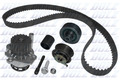 Wasserpumpe + Zahnriemensatz DOLZ KD245 für VW POLO 4 9A4 9A2 9N2 9A6 SDI SKODA