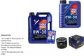 INSPEKTIONSKIT FILTER LIQUI MOLY ÖL 6L 0W-30 für Fiat Ducato Bus 250_ 290_ 140