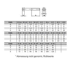 DIN 912-12.9-M6 Zylinderschrauben mit Innensechskant ZylinderKopf blank ISO 7462