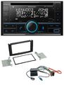 Kenwood CD 2DIN DAB USB MP3 Bluetooth Autoradio für VW T5 Multivan Caravelle Tou