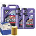 Motoröl 5W40 LIQUI MOLY Synthoil High Tech 9L+MAHLE Ölfilter