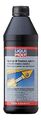 LIQUI MOLY LM Hydraulik System Additiv 5116 Dose Kunststoff 1l