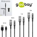 USB C HighSpeed Schnellladekabel Datenkabel 3000mA 3A f. Samsung A15 A35 A55 S24