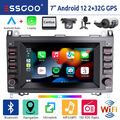 Für Mercedes W169 W245 Vito W639 Sprinter DVR Carplay Autoradio Android 12 NAVI