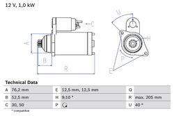 BOSCH Anlasser Starter 0 986 020 290 +122.59€ Pfand für VW POLO 5 6R1 6C1 GOLF 4