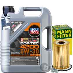 MANN ÖLFILTER + LIQUI MOLY 0W30 passend für VW GOLF 5+6 PASSAT B6+B7 1.6-2.0 TDI