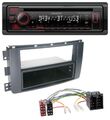 Kenwood MP3 CD USB Bluetooth DAB Autoradio für Smart ForFour 454 ForTwo 451 ISO