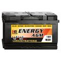 HR Energy AGM 12V 90Ah Solar Wohnmobil Boot Wohnwagen Versorgung Batterie