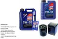 INSPEKTIONSKIT FILTER LIQUI MOLY ÖL 6L 0W-30 für VW Golf IV 1J1 1.6 2.0 1.8 T