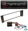 Kenwood MP3 CD USB Bluetooth DAB Autoradio für Audi A4 B6 00-04 Quadlock Doppel