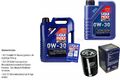 INSPEKTIONSKIT FILTER LIQUI MOLY ÖL 6L 0W-30 für VW Transporter IV Bus 70XB