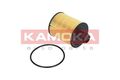 KAMOKA F111701 Ölfilter für ALFA ROMEO BMW CHEVROLET CITROËN