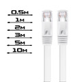 Patch Netzwerk Gigabit Ethernet LAN Kabel CAT6 SFTP RJ45 Internet Kabel Weiß NEU