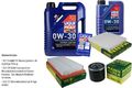 INSPEKTIONSKIT FILTER LIQUI MOLY ÖL 6L 0W-30 für Mazda 6 Station Wagon GY 2.0