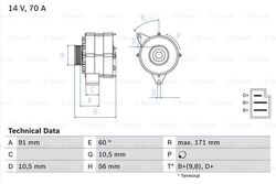 0 986 033 810 BOSCH Generator für MERCEDES-BENZ