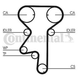 CONTINENTAL CTAM Wasserpumpe + Zahnriemensatz CT975WP2 für OPEL SAAB