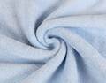 BAUMWOLL FLEECE SHERPA Stoff flauschig weich Bekleidung HELLBLAU EUR 11,98/m