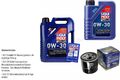 INSPEKTIONSKIT FILTER LIQUI MOLY ÖL 6L 0W-30 für Renault Clio II BB0/1/2_