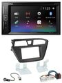 Pioneer Bluetooth MP3 USB 2DIN DAB DVD Autoradio für Hyundai i20 (2014-2020)