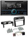 Kenwood CD 2DIN DAB USB MP3 Bluetooth Autoradio für Fiat Grande Punto 2005-2009