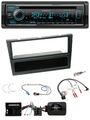 Kenwood Lenkrad Bluetooth DAB USB CD Autoradio für Opel Corsa C 2004-2006 schwar