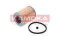 Kraftstofffilter KAMOKA F301101 Filtereinsatz für LAGUNA ESPACE RENAULT JK0 OPEL