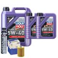 Motoröl 5W40 LIQUI MOLY Synthoil High Tech 7L+MAHLE Ölfilter +Cera Tec