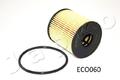 JAPKO Ölfilter 1ECO060 für Peugeot 206 CC 1.6 16V 207 Ford Kuga I S-Max