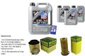 INSPEKTIONSKIT FILTER LIQUI MOLY ÖL 8L 5W-30 für Audi A5 Cabriolet 8F7 S5