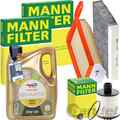 MANN INSPEKTIONSPAKET+TOTAL 0W-30 MOTORÖL passend für FIAT 500 L/X 1.3D MULTIJET