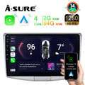 64G Android 14 Autoradio Carplay WiFi RDS FM DSP GPS Navi für VW Passat B6 B7 CC