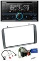 Kenwood CD 2DIN DAB USB Lenkrad Bluetooth Autoradio für Alfa Romeo GT 147 07-10