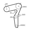 Gates Zahnriemen 5650XS für ALFA ROMEO  passend für FIAT OPEL SAAB SUZUKI