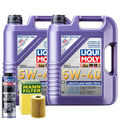 Motoröl 5W40 LIQUI MOLY High Tech 10L +MANN Ölfilter +Spülung