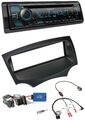 Kenwood Bluetooth USB CD Lenkrad DAB Autoradio für Ford Ka RU8 2008-2017