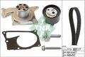 WASSERPUMPE + ZAHNRIEMENSATZ INA 530 0607 30 FÜR RENAULT KANGOO