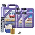 Motoröl 5W40 LIQUI MOLY High Tech 9L+MAHLE Ölfilter+Cera Tec+Ölablassschraube