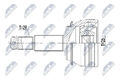 Antriebswellengelenk Vorderachse rechts NPZ-NS-092 NTY für NISSAN RENAULT