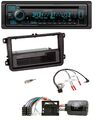 Kenwood Bluetooth DAB CD Lenkrad USB Autoradio für Skoda Fabia 5J 2007-2014