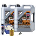 Motoröl 5W30 LIQUI MOLY Top Tec 4200 10L+MAHLE Ölfilter+Spülung+Ölablassschraube