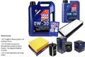 INSPEKTIONSKIT FILTER LIQUI MOLY ÖL 6L 0W-30 für Audi A4 Avant 8D5 B5 2.4 2.6