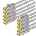 10 x 0,25m RJ45 Patchkabel S/FTP PiMF m. CAT 7 Rohkabel  CU grau LAN Netzwerk TV