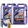 Motoröl 5W40 LIQUI MOLY Synthoil High Tech 10L+MAHLE Ölfilter +Spülung