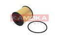 KAMOKA Ölfilter F111801 für FIAT ALFA ROMEO LANCIA AUDI OPEL SEAT SKODA