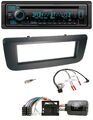 Kenwood Bluetooth DAB CD Lenkrad USB Autoradio für Skoda Fabia 07-14 Praktik Roo