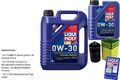 INSPEKTIONSKIT FILTER LIQUI MOLY ÖL 6L 0W-30 für VW Golf IV Cabriolet 1E7 2.0