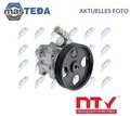 SPW-CT-028 SERVOPUMPE HYDRAULISCH NTY NEU OE QUALITÄT