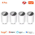 Tuya Smart Thermostat Heizkörperventil Zigbee Heizungsthermostat Alexa Google DE