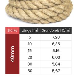 Juteseil Tauwerk Naturhanf Rope Tauziehen Tau Hanfseil Gedreht Leine Jute Seil